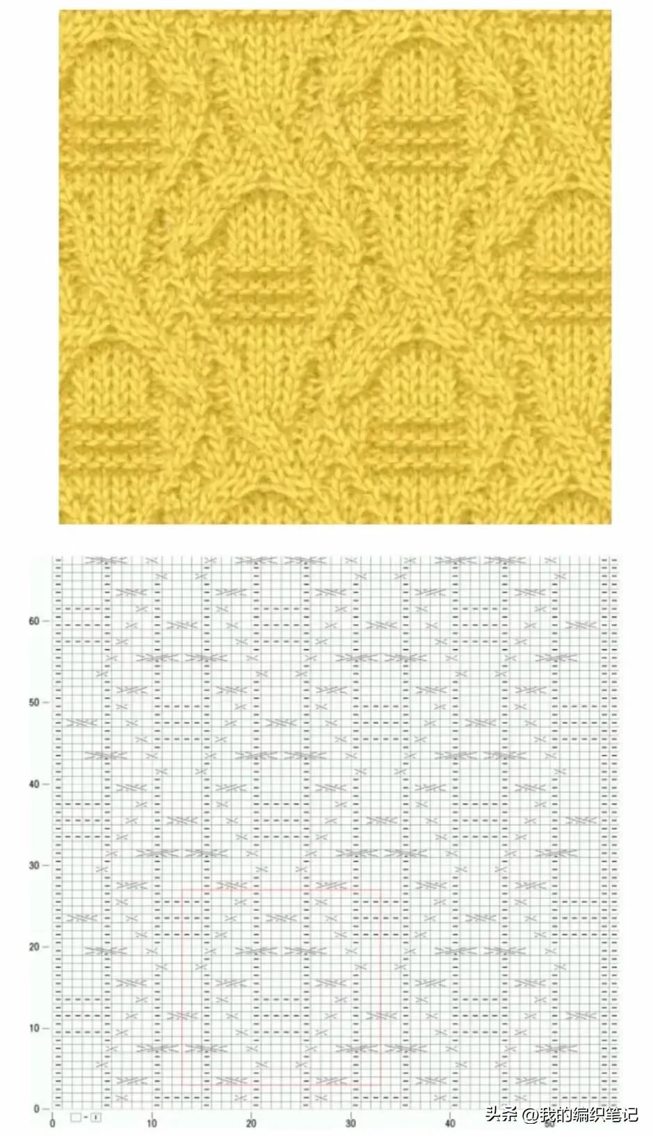 非常实用的棒针编织花样图解图片,编织棒针花样全教程