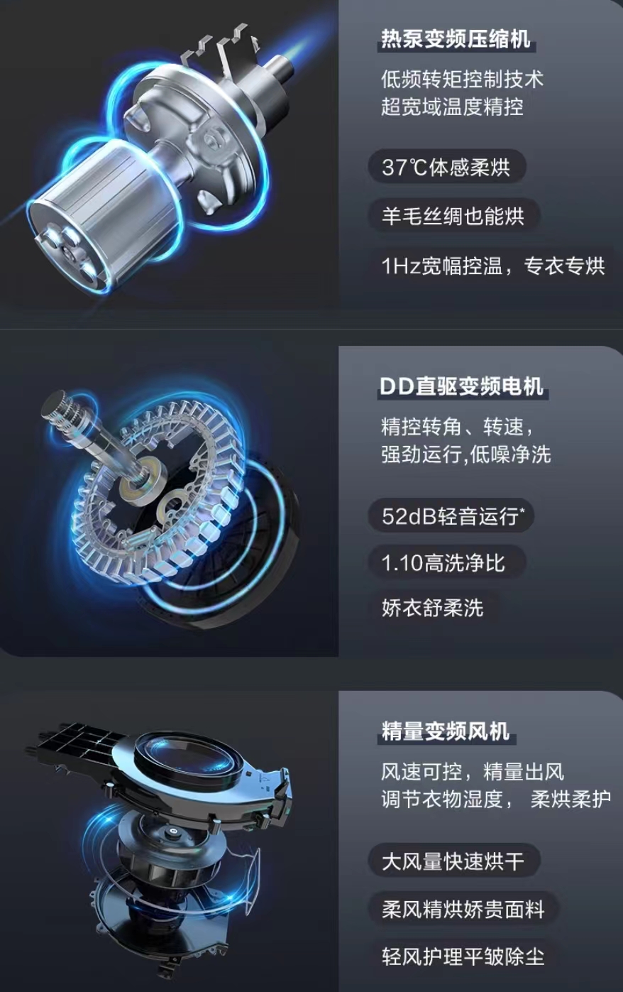 洗护一体机,洗护一体机好不好