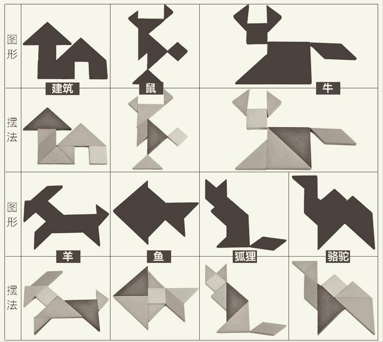 七巧板是我国古代的拼板玩具,七巧板是我国传统的玩具还是什么