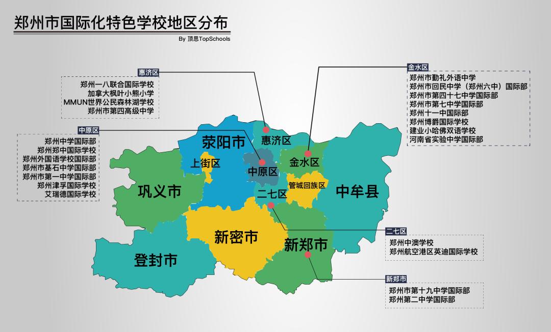 高考地狱模式城市,高考地狱模式题目