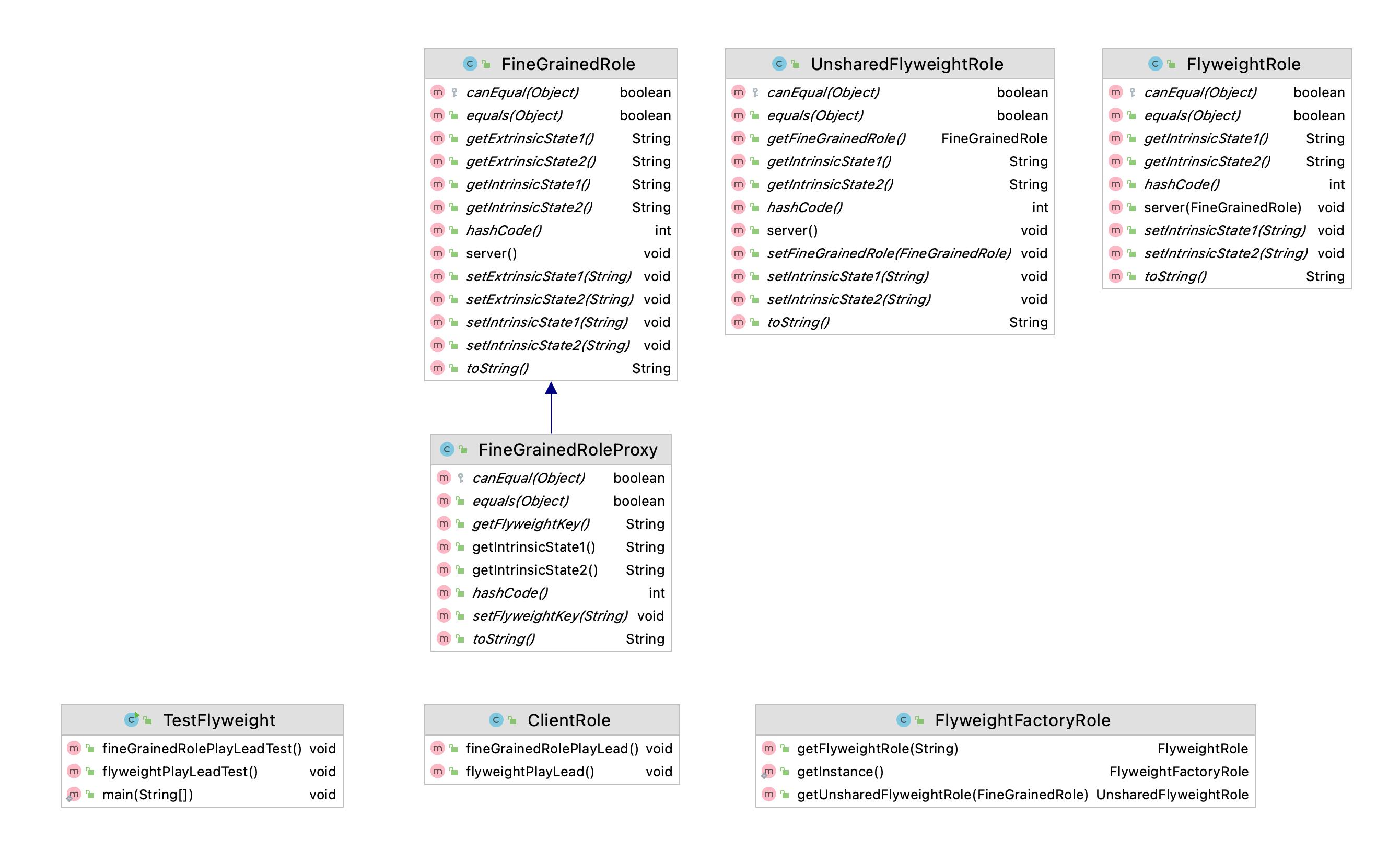 鐮佸啘鑰佸惔,璧勬繁鐮佸啘鑰佸惔
