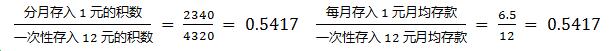 102008N关于年化系数的最新研究发现