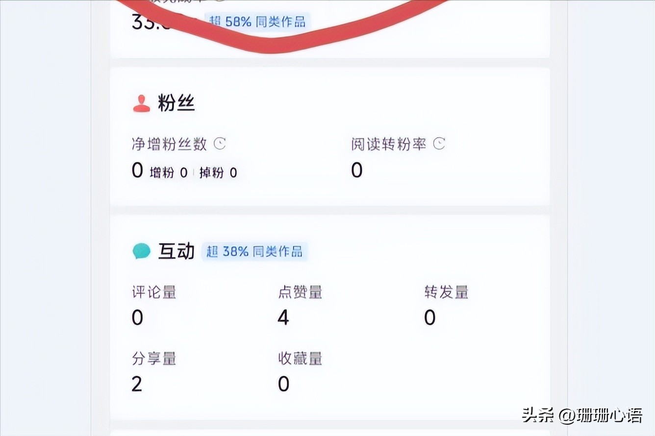 快速突破500播放量的方法,如何快速突破17000播放量