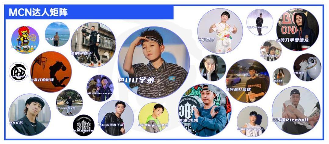 CPOP华流MCN达人官宣：14岁街舞冠军收割机，8岁亮相央视少儿频道