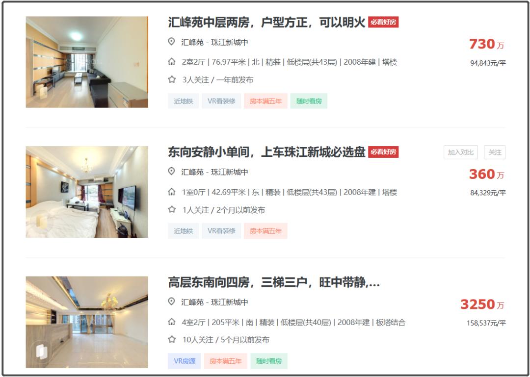 从省会城市到三线城市,从一线到十八线城市