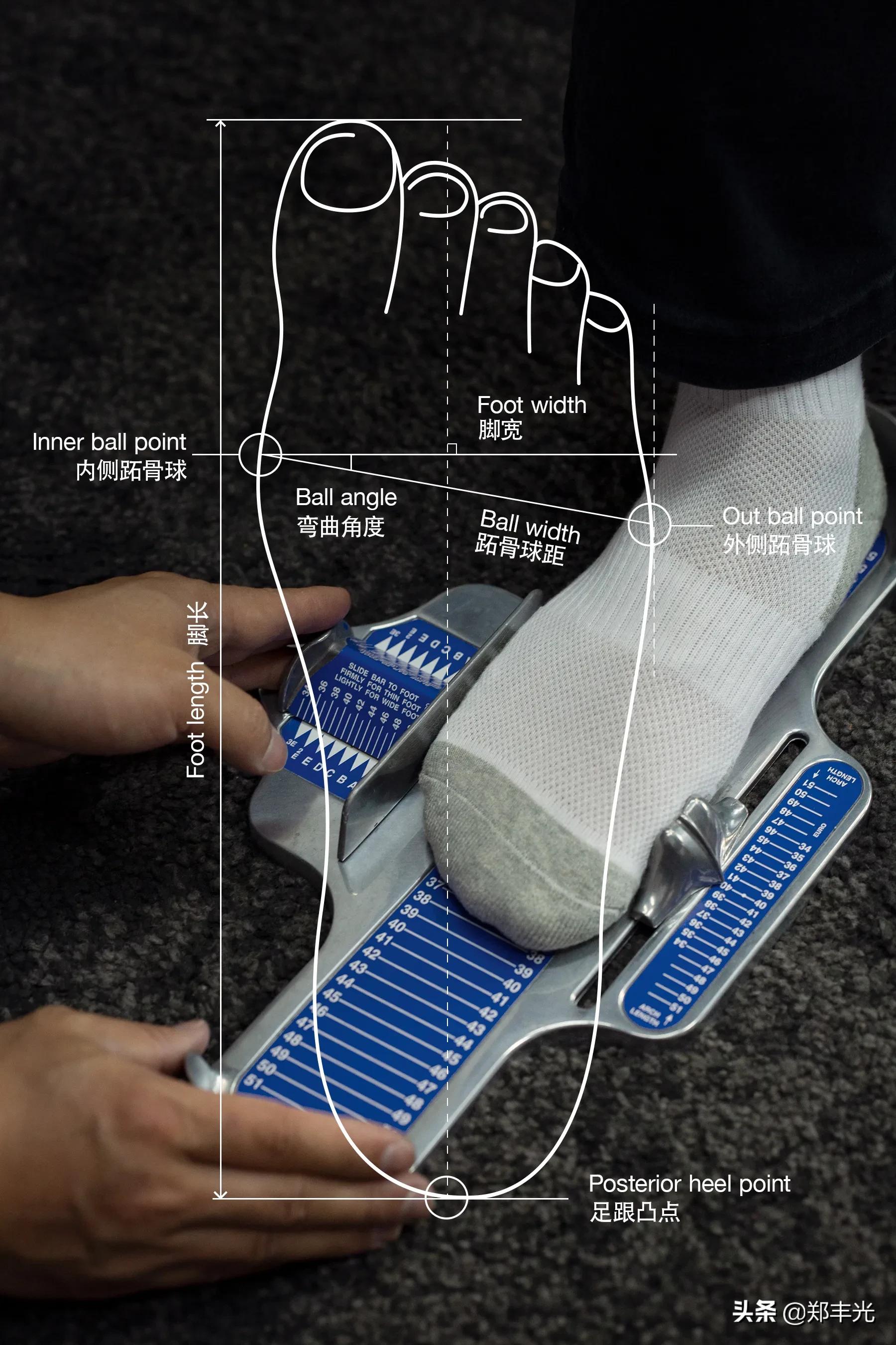 鞋子是选正好的码数还是偏大一码,鞋子码数适合但总穿不上