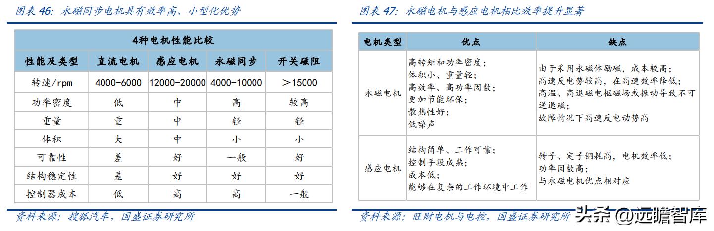 中科三环强势股,稀土永磁龙头股中科三环