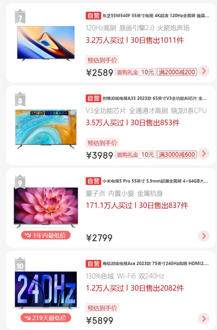 2018年4k海信电视机排行榜,电视机海信好还是三星好