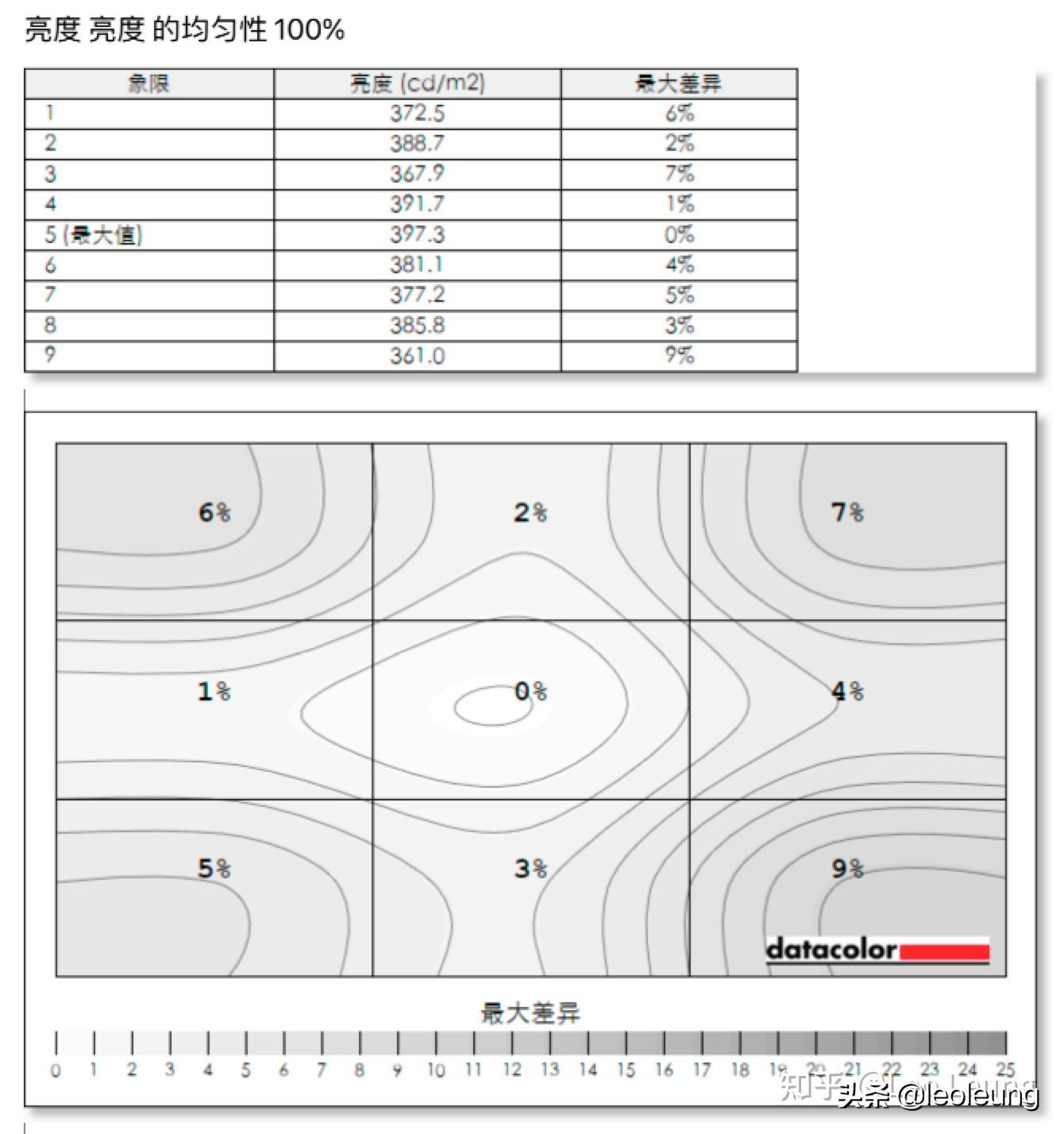 全新搭载m2芯片的macbookair,m2芯片的macbookair值得购买吗
