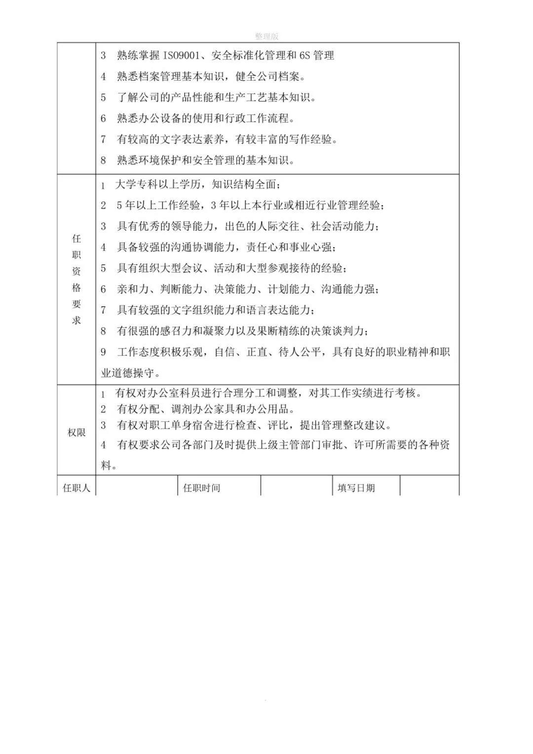 岗位说明书与企业管理,企业岗位职责说明书完整版