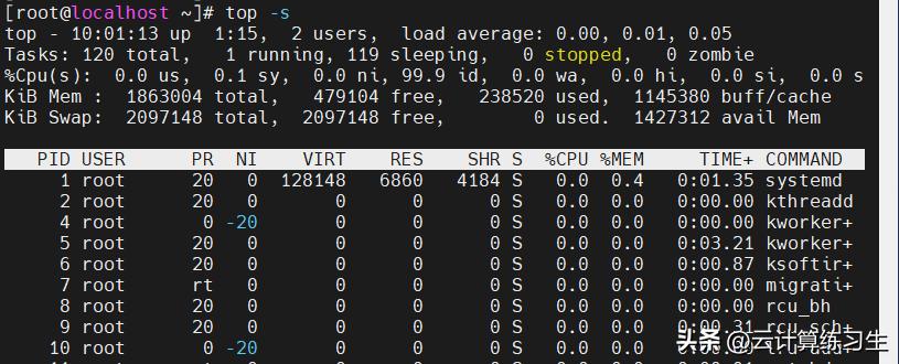 linuxtop命令的作用,linux监控文件变化命令