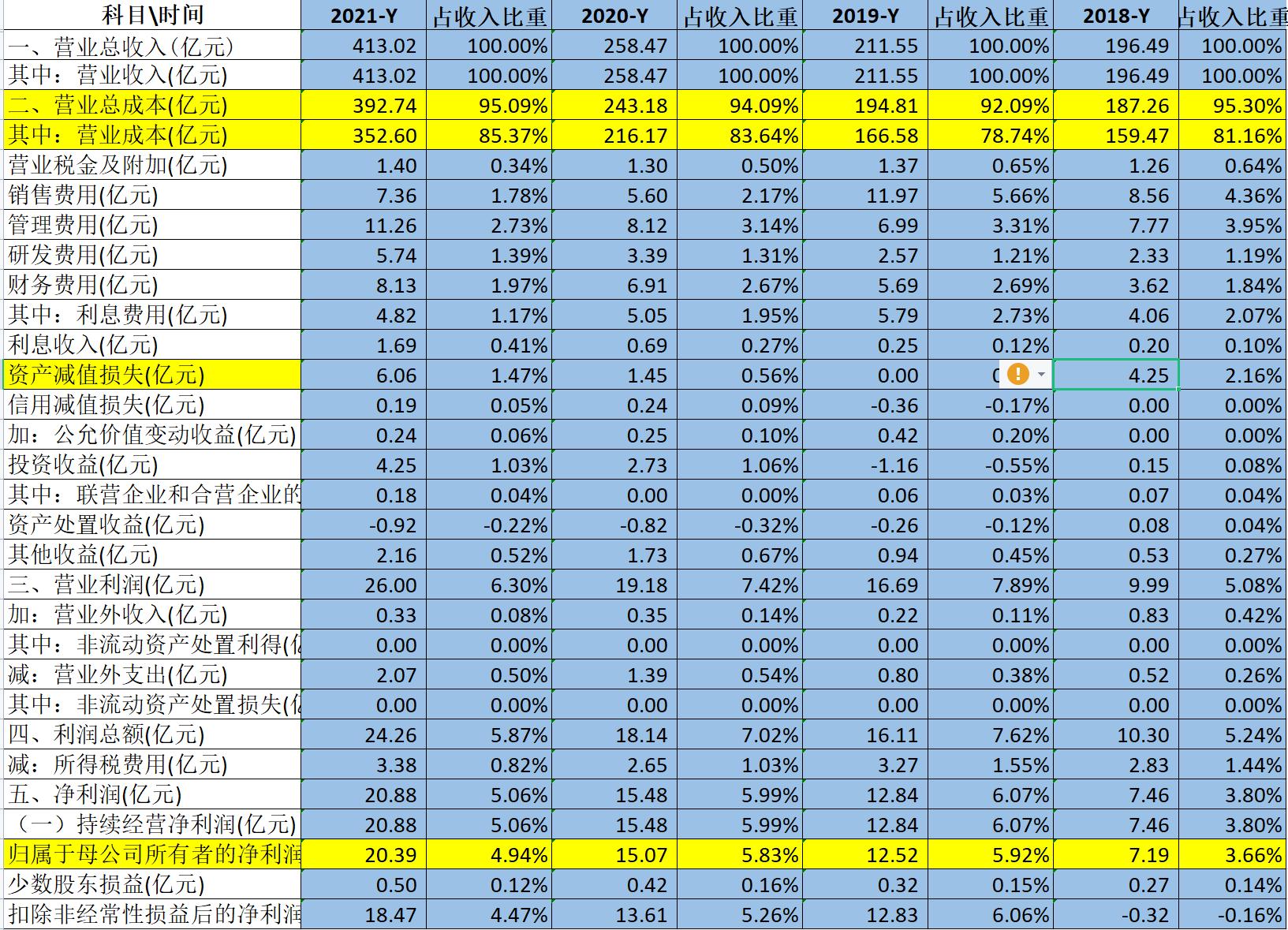 晶澳光伏股票怎么样,晶澳光伏股市行情最新信息查询