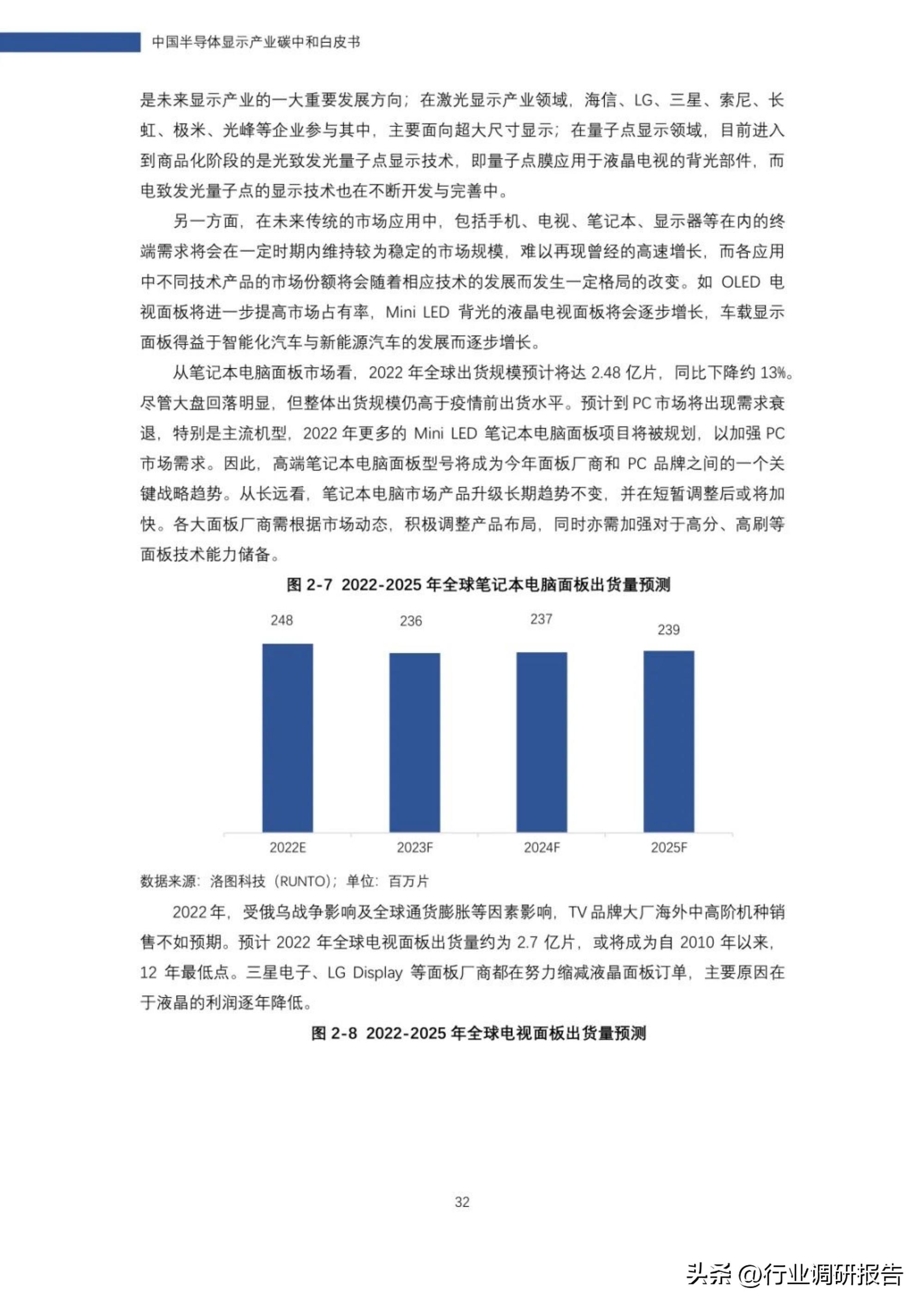 2022年中国半导体显示产业碳中和白皮书