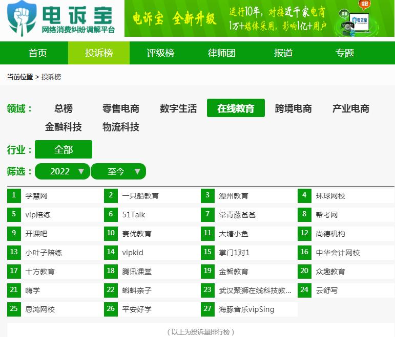 一只船教育最新情况,一只船教育到底能不能退钱