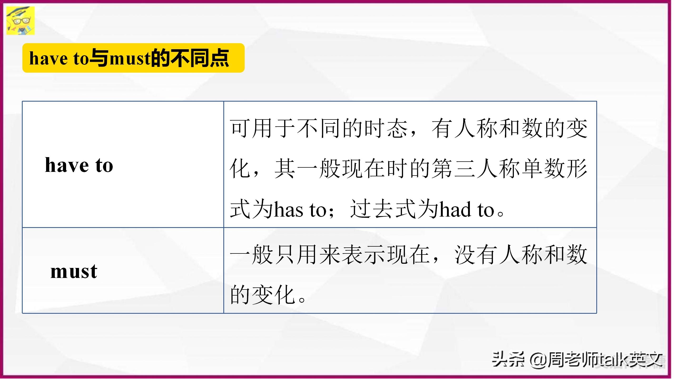 学生英语从18到98分，我提炼出初一下英语高频考点200页考点课件