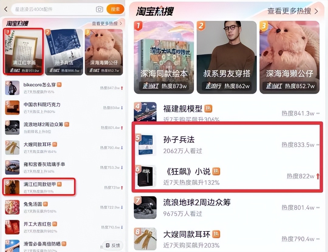 淘宝打造内容新生态,淘宝创作内容