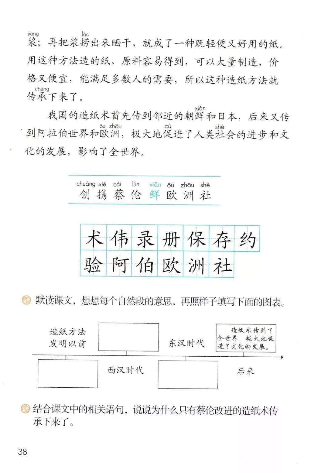 人教版小学语文三年级下册课本（电子版）寒假预习，快收藏
