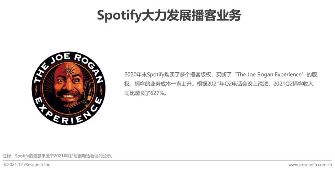 2020年中国网络经济发展研究报告,中国音频传媒发展研究报告2021