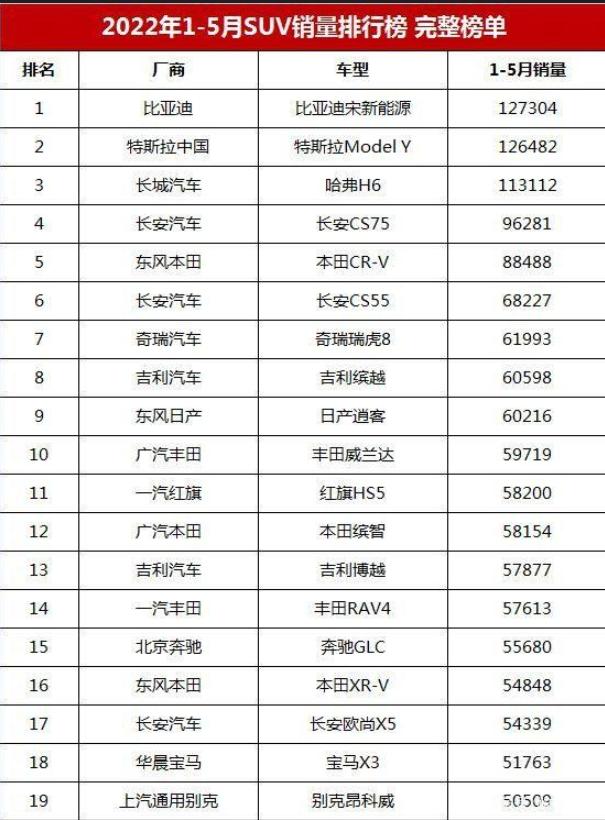 新手买车详细解答注意事项,新手买车必看注意事项