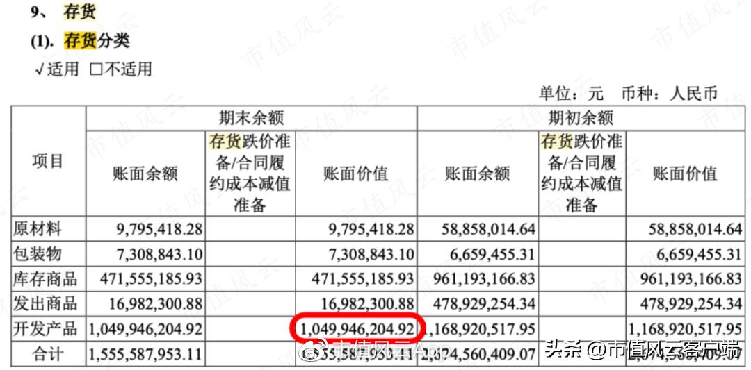 铁龙物流2024年董事会,铁龙物流2024年分红预测