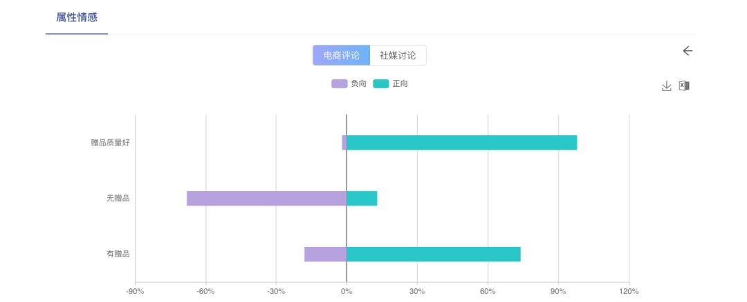 产品审美都在线，三熹玉3CE离亚洲彩妆第一还有多远？