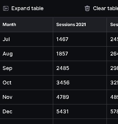 ai图表工具哪个好用,ai的十种图表工具