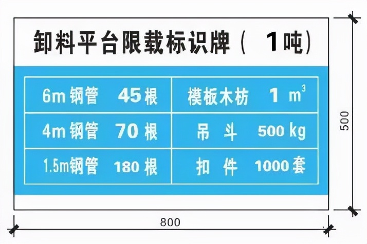 外脚手架搭设拆除计划,外脚手架搭设人员投入