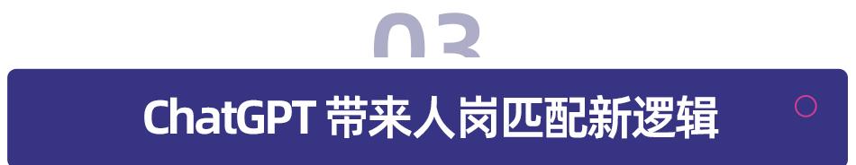 达内互联网营销模式,达内商业模式