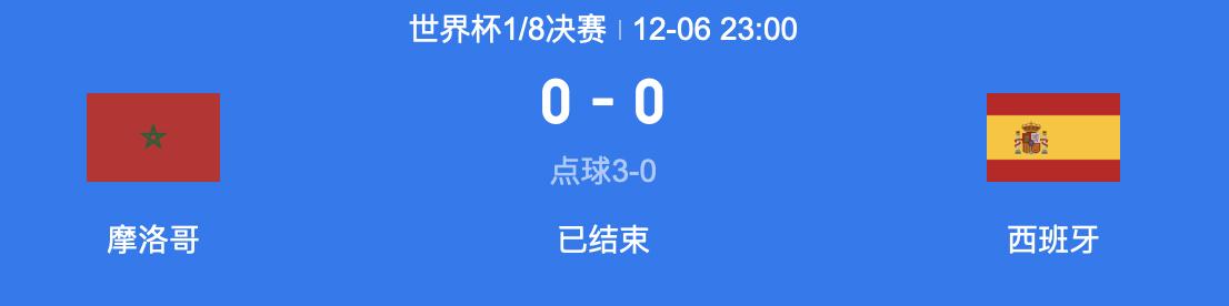 摩洛哥黑马小组第一,摩洛哥黑马闯入四强