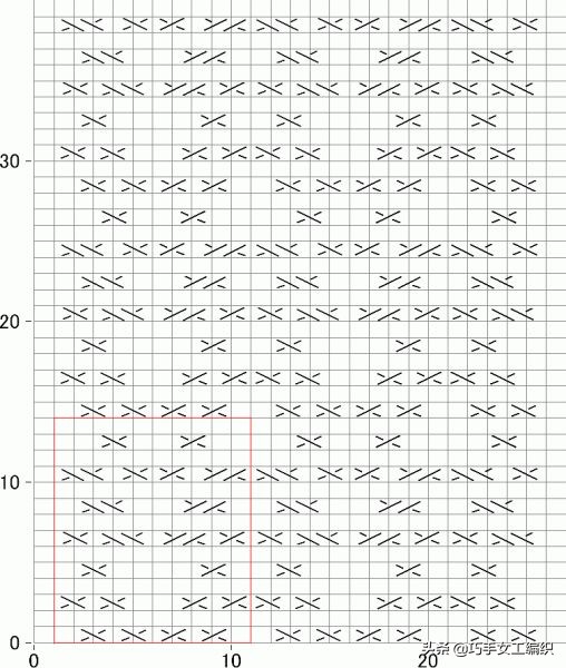 推荐一款精致又实用的毛衣,几款漂亮的棒针花样值得收藏