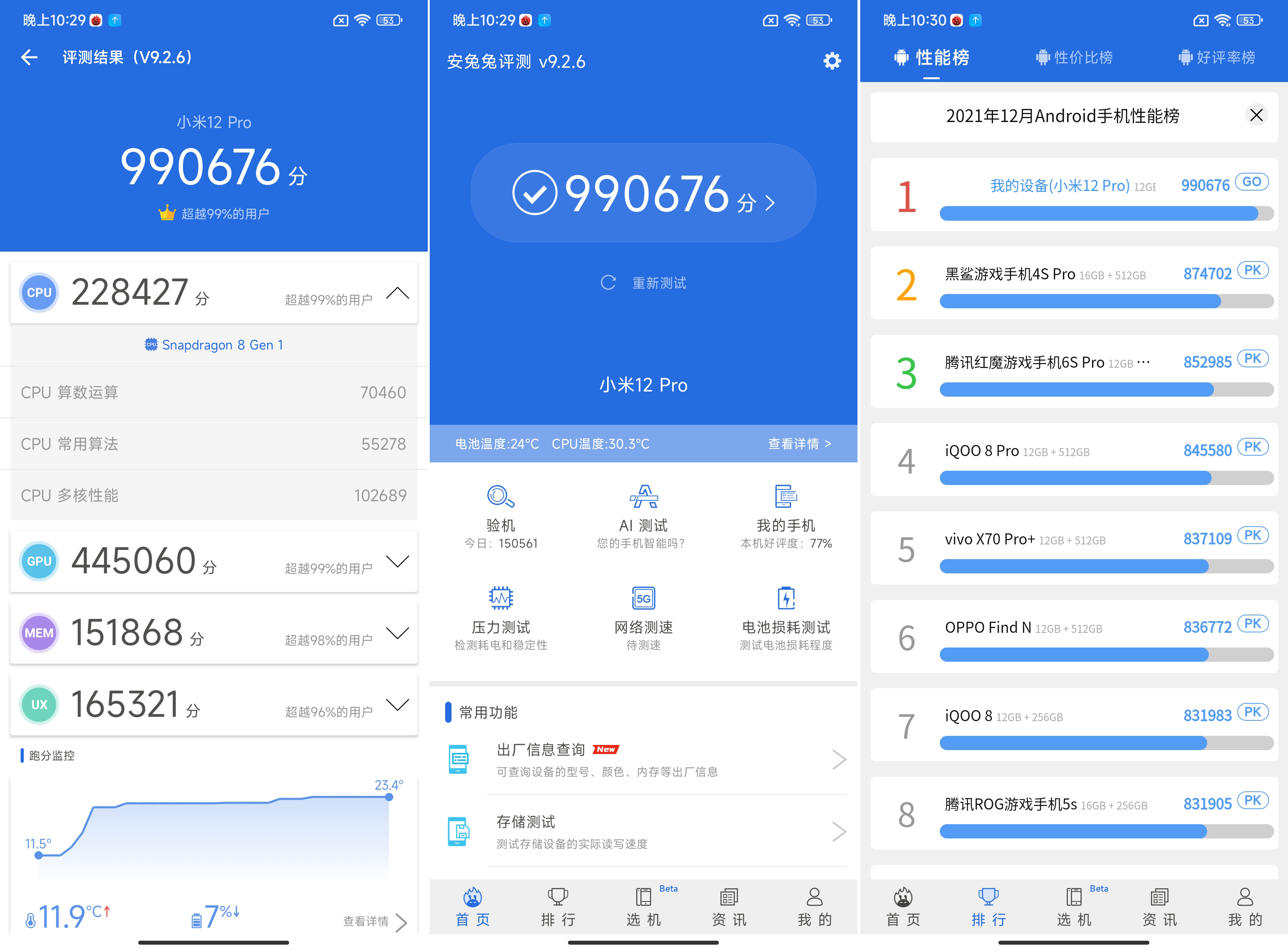 小米12pro外观功能介绍图解,小米12pro全面解析