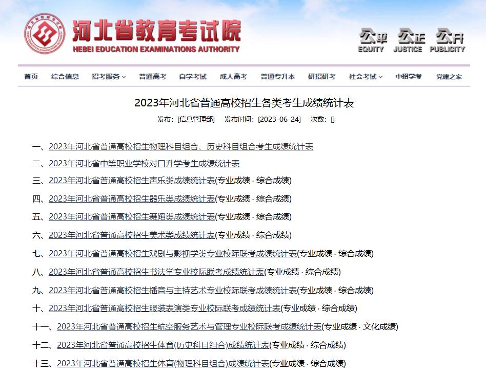 2023河北和吉林高考一样吗,河北2023高考地理赋分