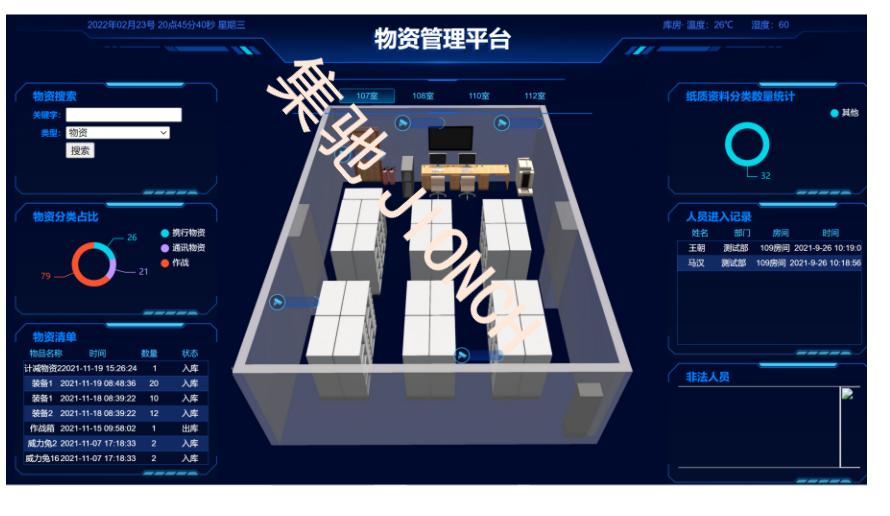 部队装备管理科是干什么的,部队装备管理工作情况