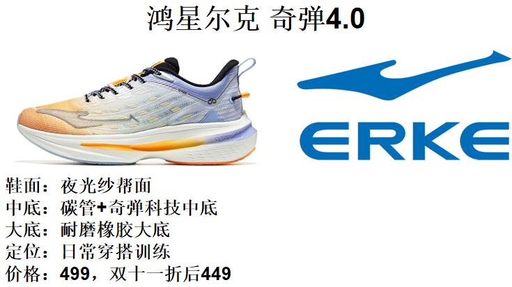 楦挎槦灏斿厠璺戦瀷绯诲垪鍒嗙被,楦挎槦灏斿厠纰虫澘璺戦瀷