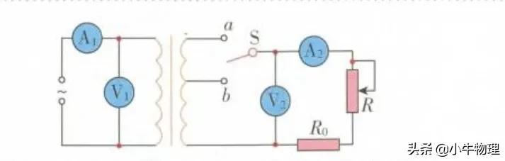 理想变压器的动态分析图片,理想变压器的动态分析笔记