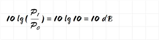 db到底是个什么概念,db块的含义是什么