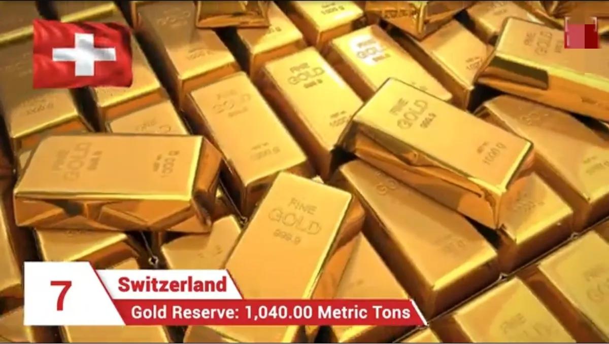 全球黄金最新储备,目前世界黄金储备