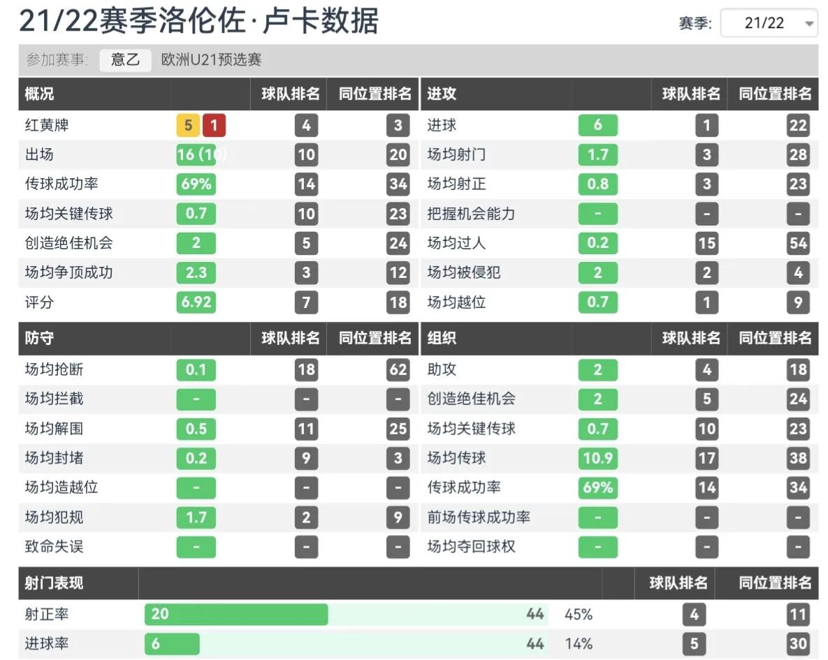 记者质疑米兰今夏部分引援,浅谈ac米兰最近的转会信息