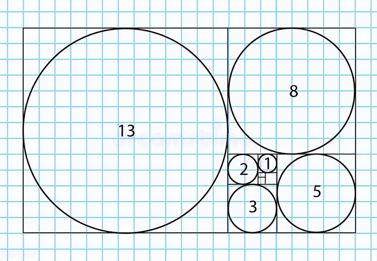 初中数学平行线分线段成比例题是哪一章,初中数学平行线分线段成比例题型