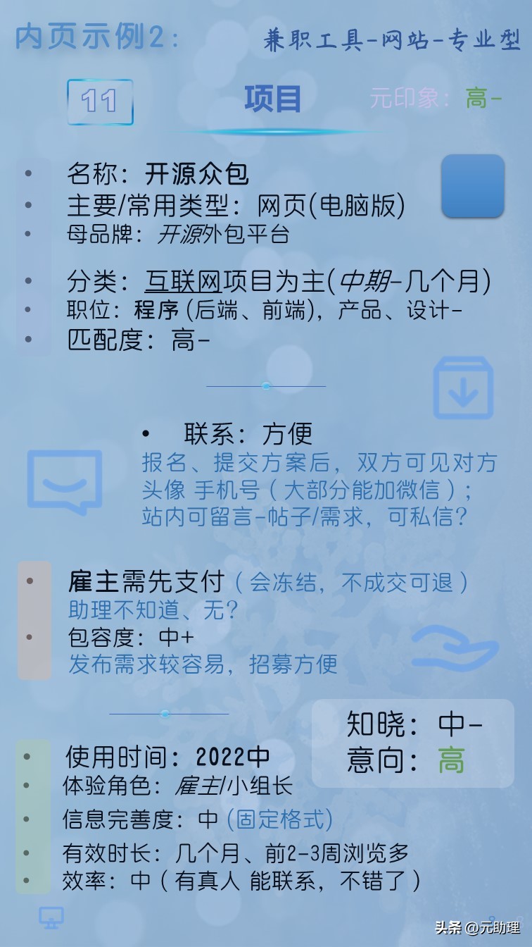 兼职平台体验报告（2022版）23个工具50页笔记（节选）【元助理】