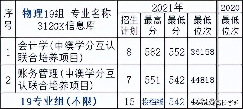 南京高校排名一览表南京师范大学,高校专业解读视频