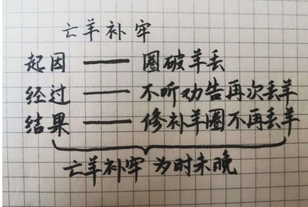 二年级下册12课寓言二则揠苗助长,二年级下册语文寓言二则预习满分