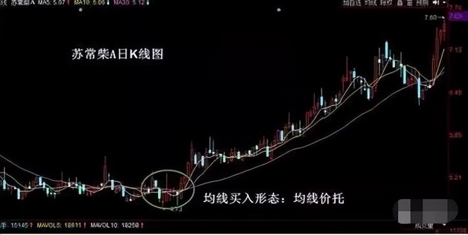 一位炒股高手谈趋势理念,一位炒股高手谈股票的规律