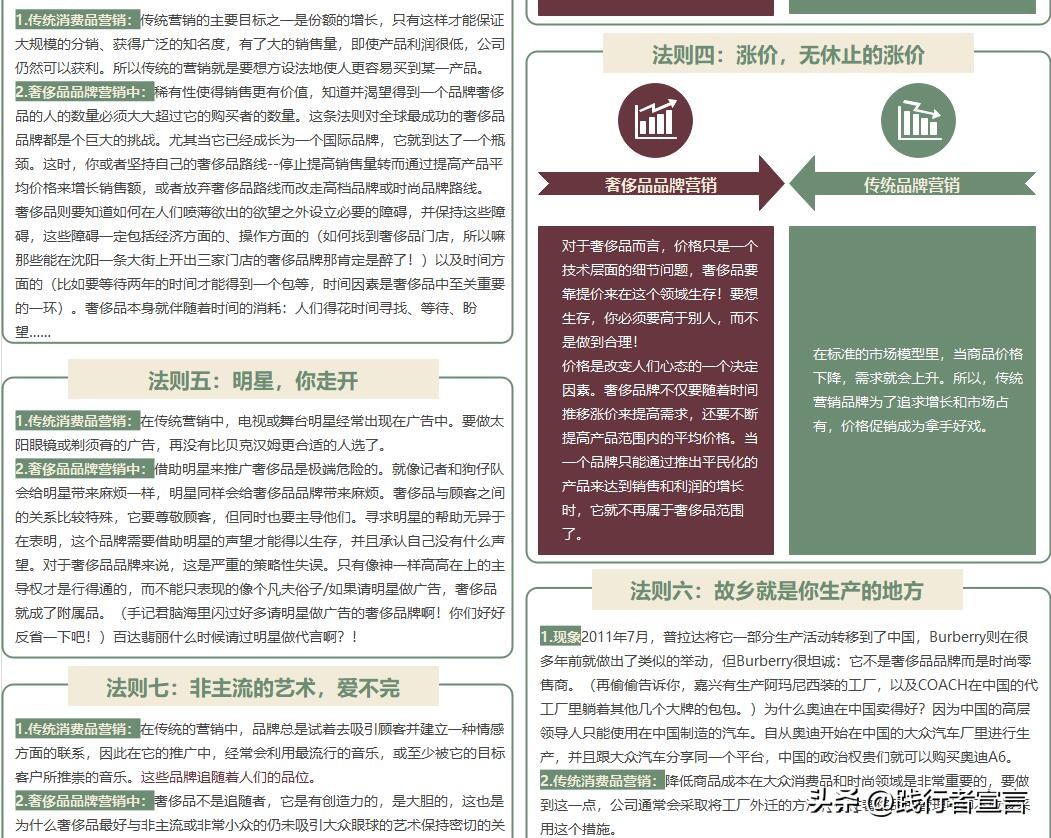 关于奢侈品巴宝莉营销策略论文,高端奢侈品营销策略