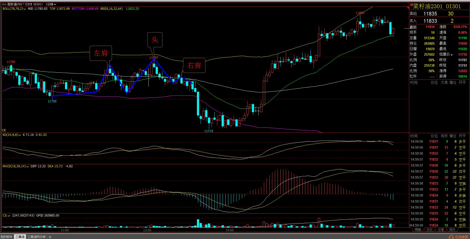 螺蛳壳里摆道场,螺蛳壳里造道场由来