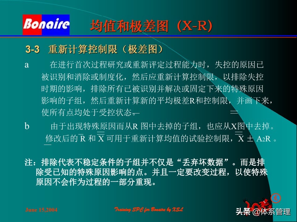 so浣撶郴绠$悊鍩硅瑙嗛,绠$悊浣撶郴瀹℃牳鎸囧崡鍩硅