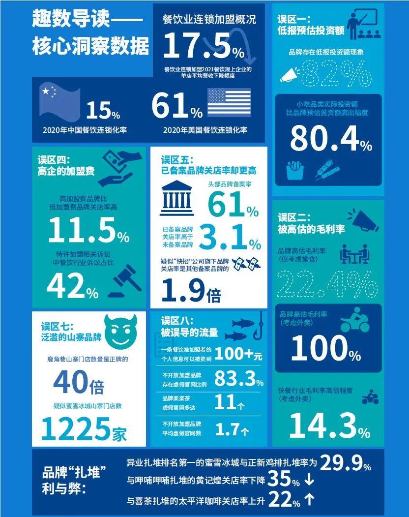 十万元加盟什么生意最好,加盟生意成功案例