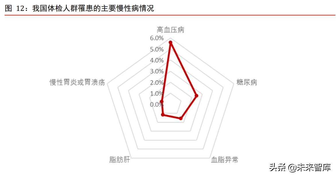 康复医疗器械行业深度研究：需求巨大，多因素推动行业加速发展