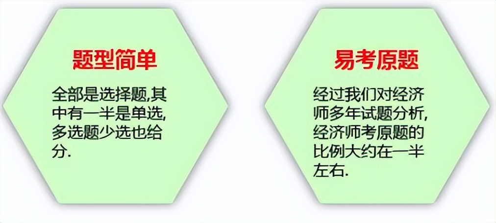 2023年中级经济师的报名条件,2020经济师中级报考条件