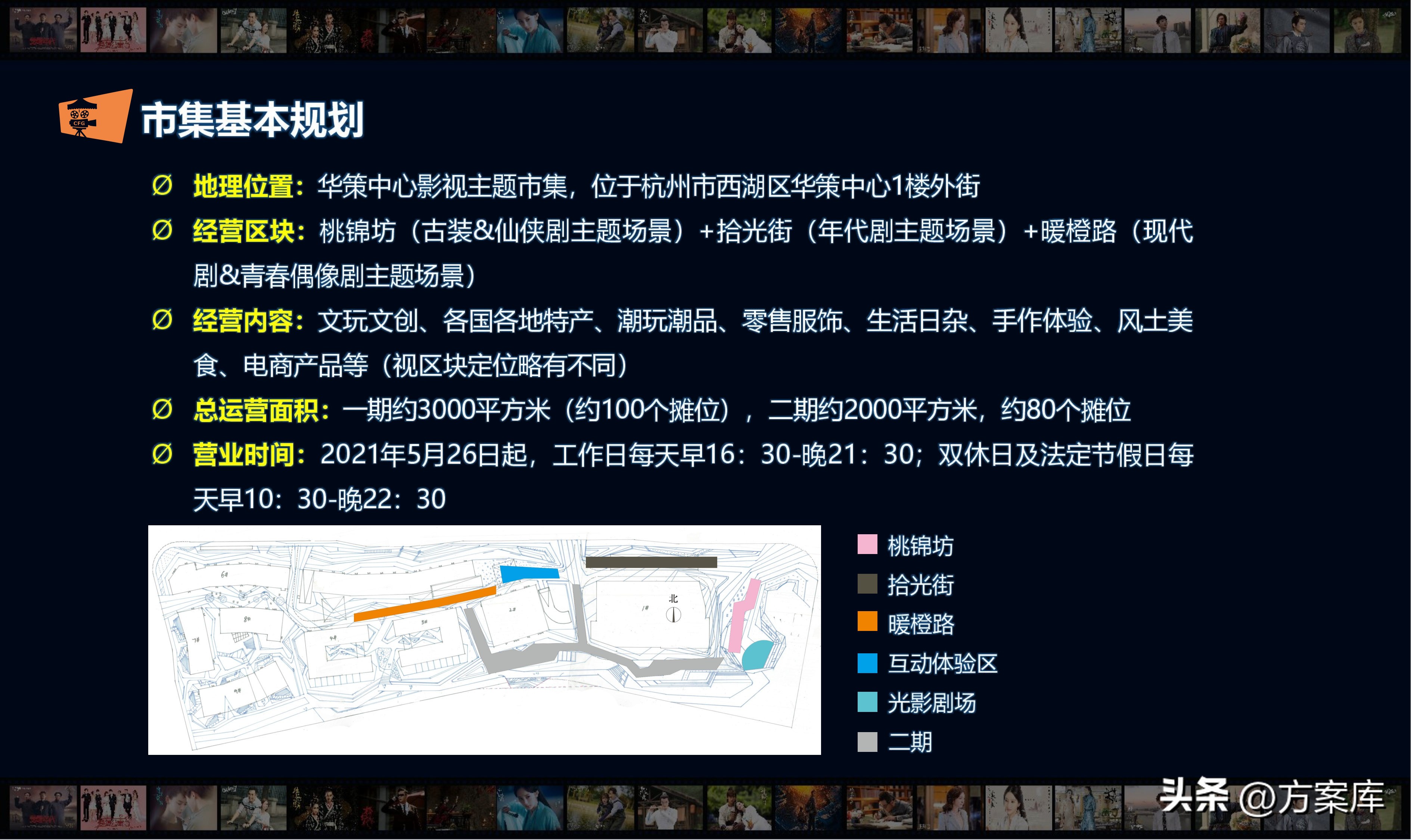 2022华策中心影视IP主题市集策划运营方案